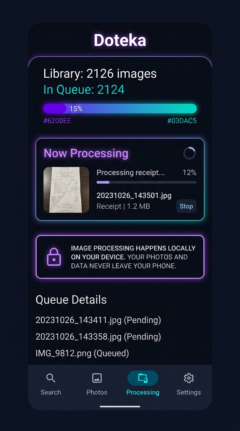 Indexing gallery